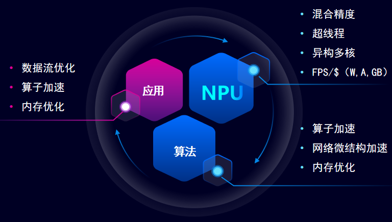 開云"極光" 量子安全通信系統